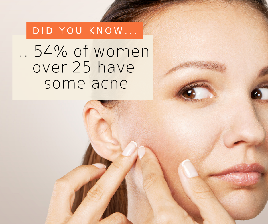 Why Is Adult Acne on the Rise?